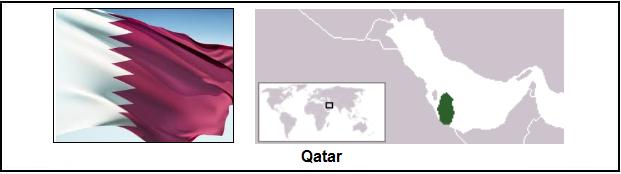 qatar rectangle